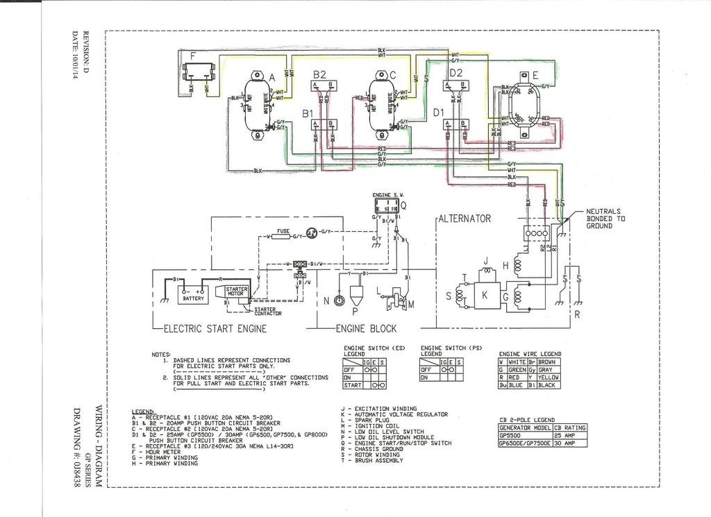 How do I run 115V 24a saw from 240V 30a genny? LARGE PICS - Page 1